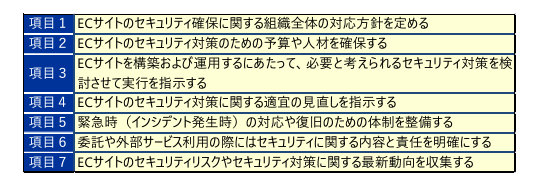 経営者編