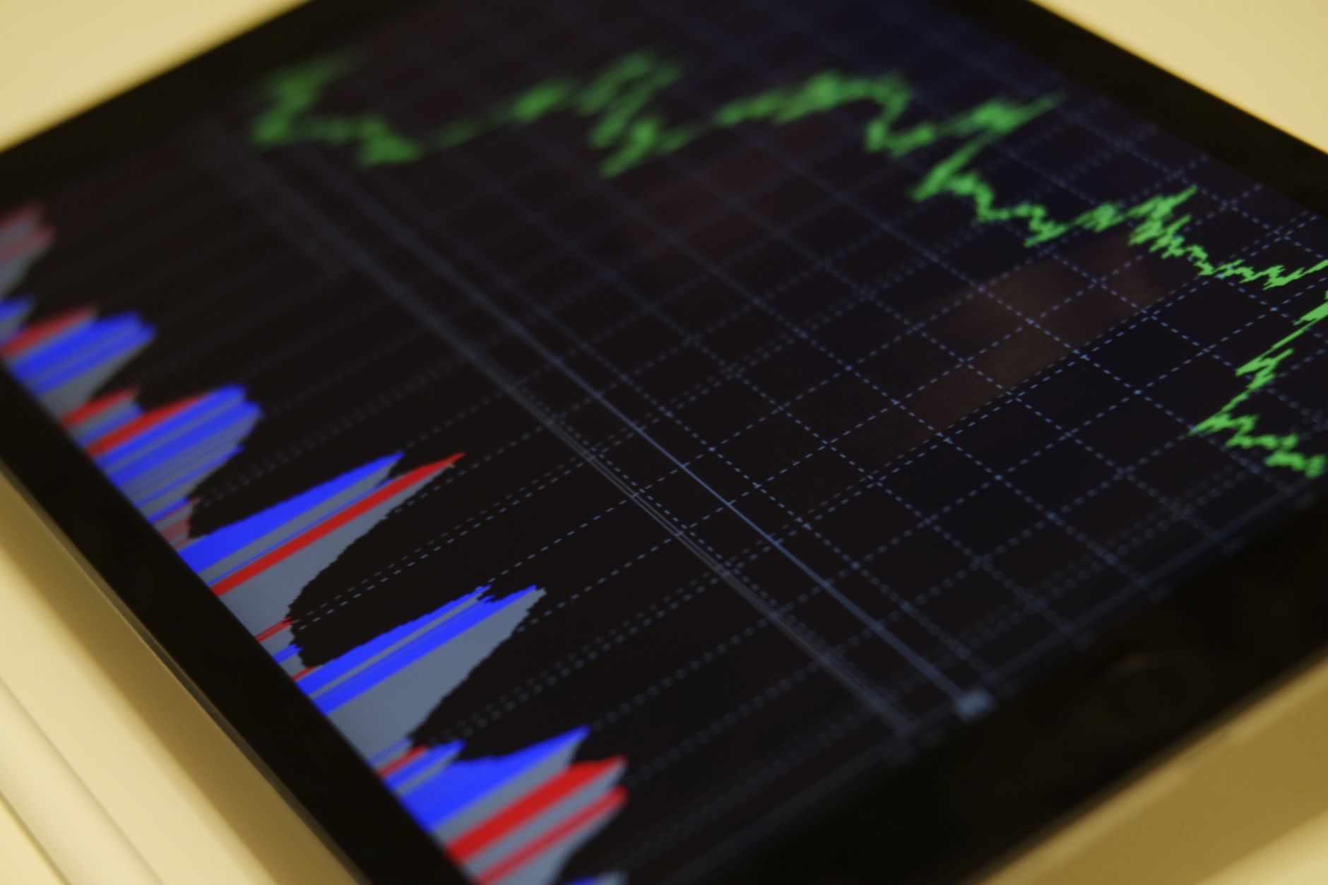 Close-up of a tablet displaying stock market analysis with c