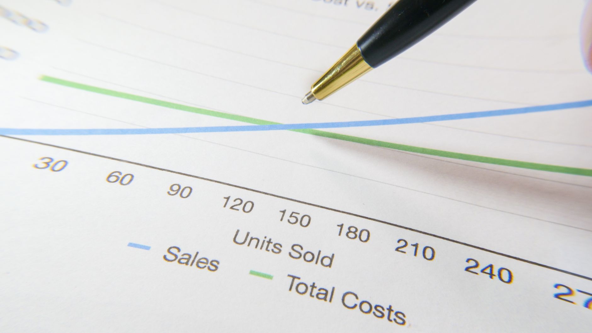 A pen pointing to a financial graph showing sales and total