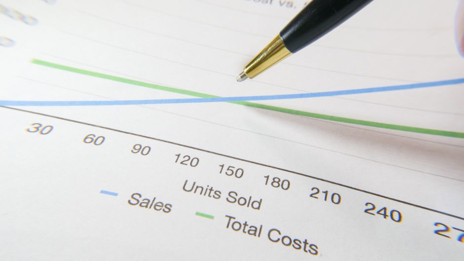 A pen pointing to a financial graph showing sales and total